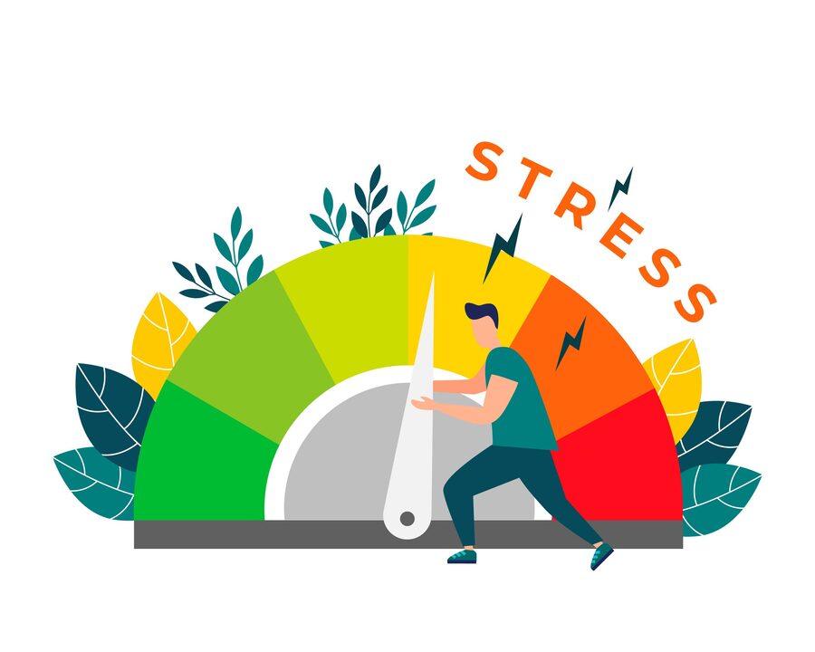 stress awareness